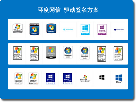 驱动获取数字签名的流程