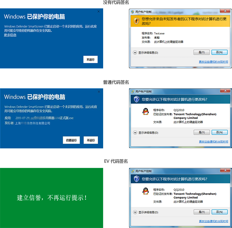 代码签名证书如何选择？